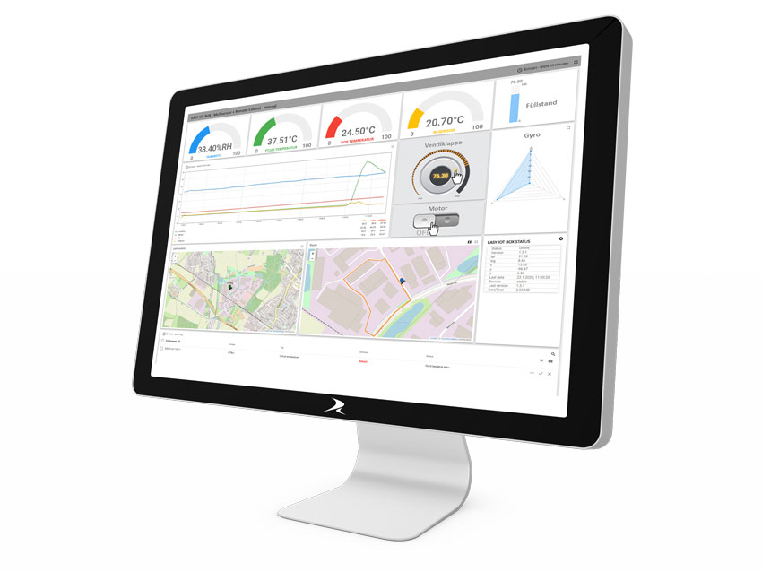 IoT Dashboard